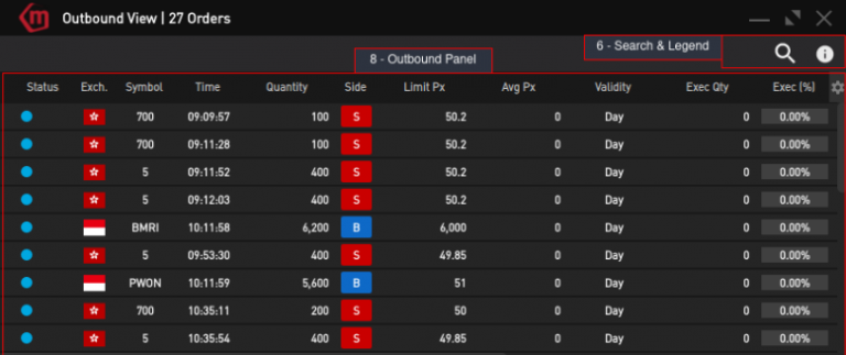 outbound view: Marvelsoft