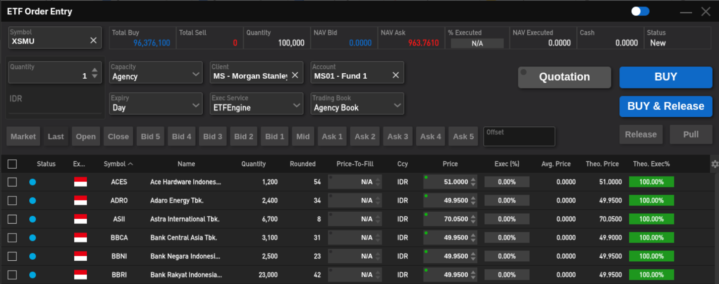 ETF Theoretical Quantity Check