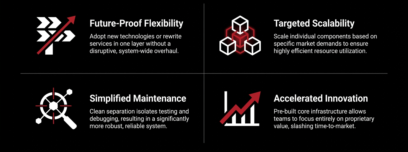 Key Benefits
